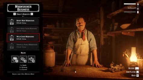 All Recipes & Their Benefits In Red Dead .